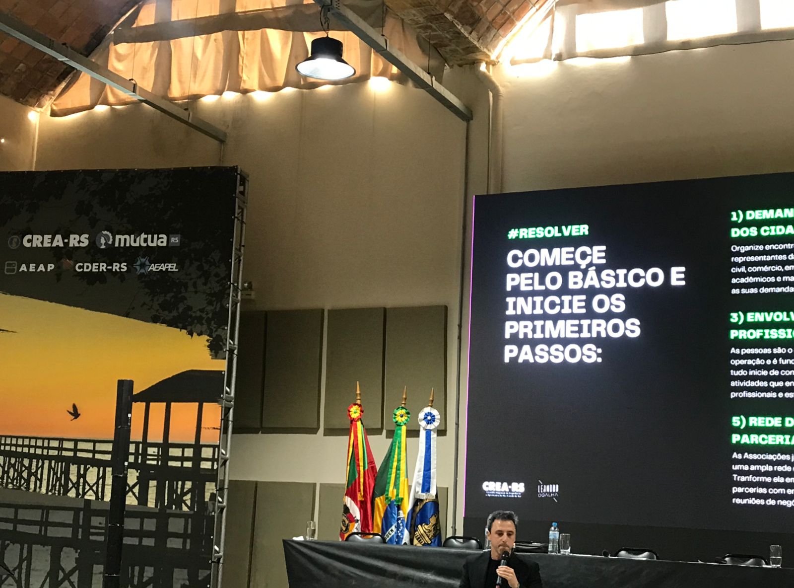 Questionamentos para a discussão